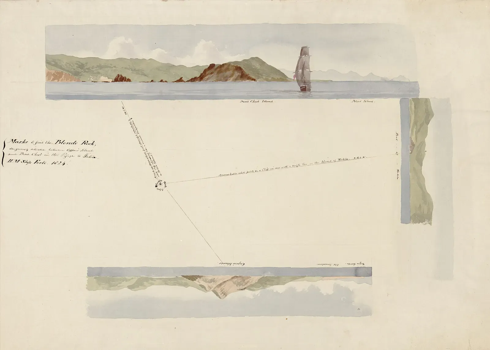 1824 pen-and-ink Royal Navy chart marking bearings to locate the submerged Blonde Rock — BVI
