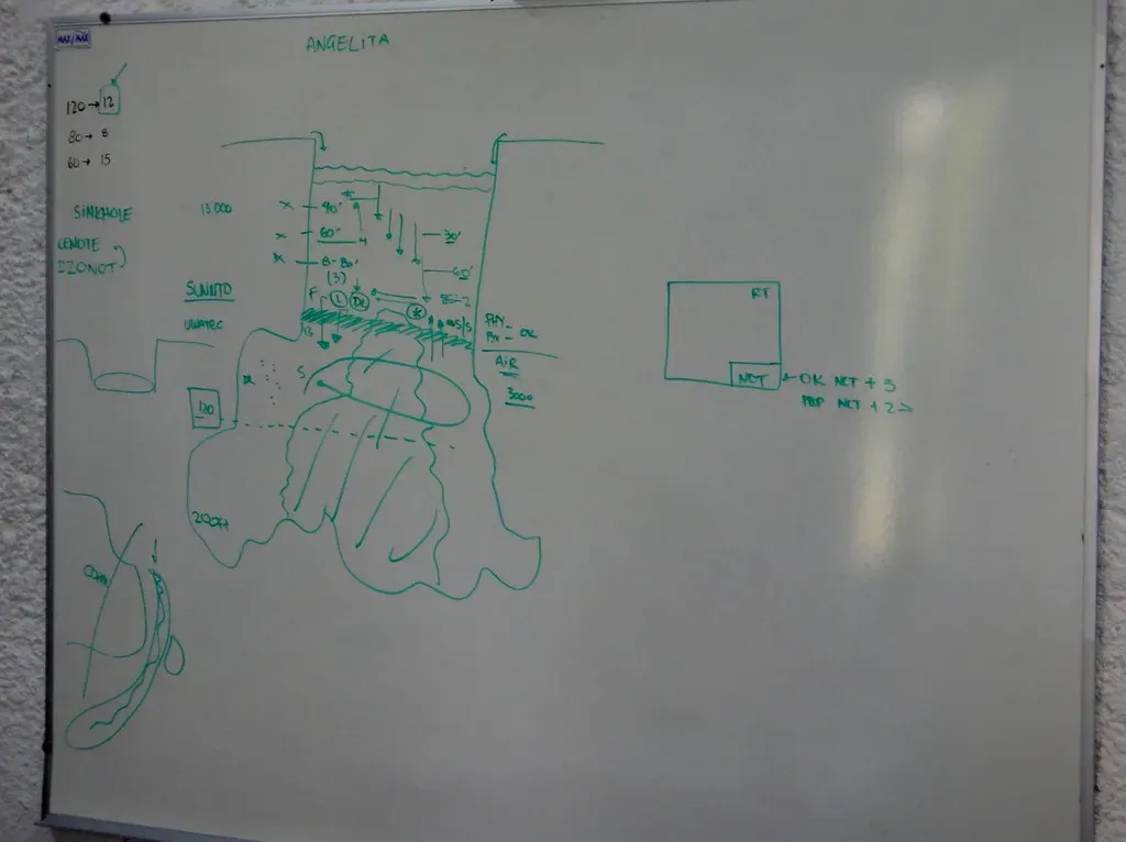 Whiteboard dive-briefing sketch titled ANGELITA showing the shaft's depth profile and gas plan — Riviera Maya Cenotes.