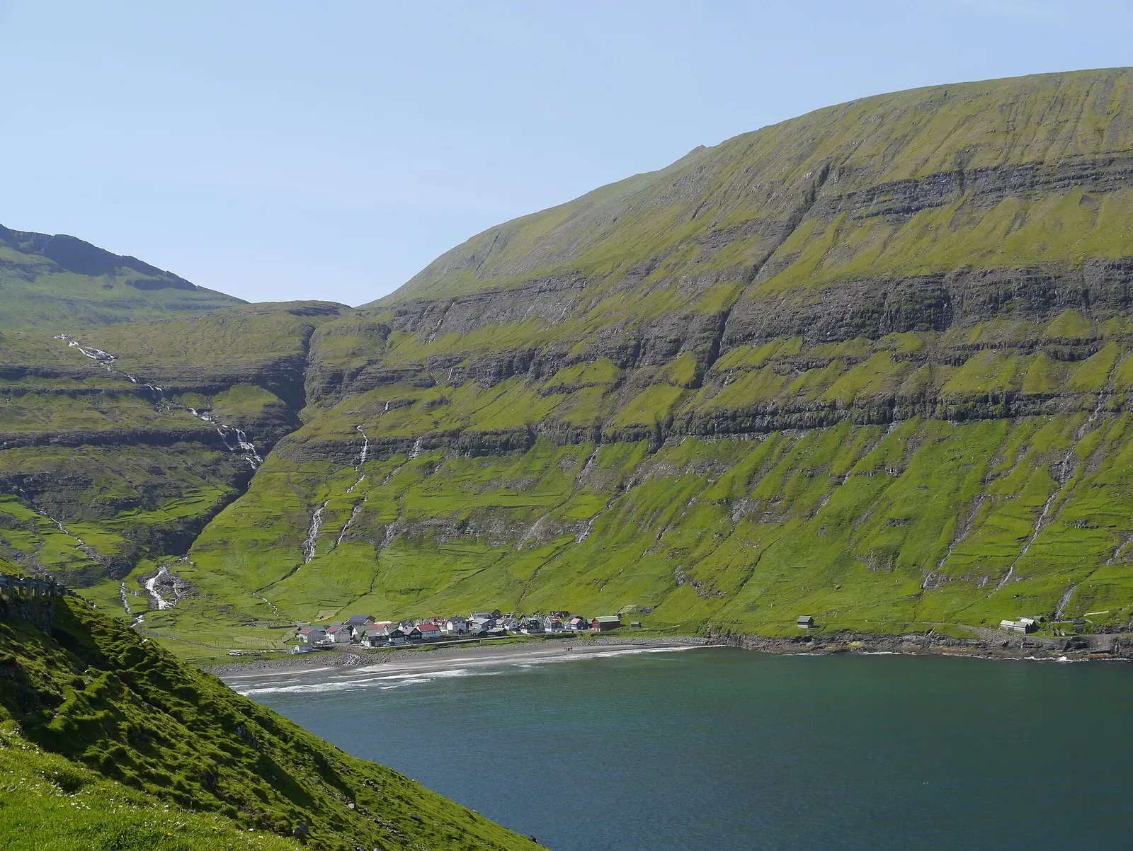 The village of Tjørnuvík in a green valley with waterfalls, beside its dark sand beach — Shores at Tjørnuvík, Faroe Islands