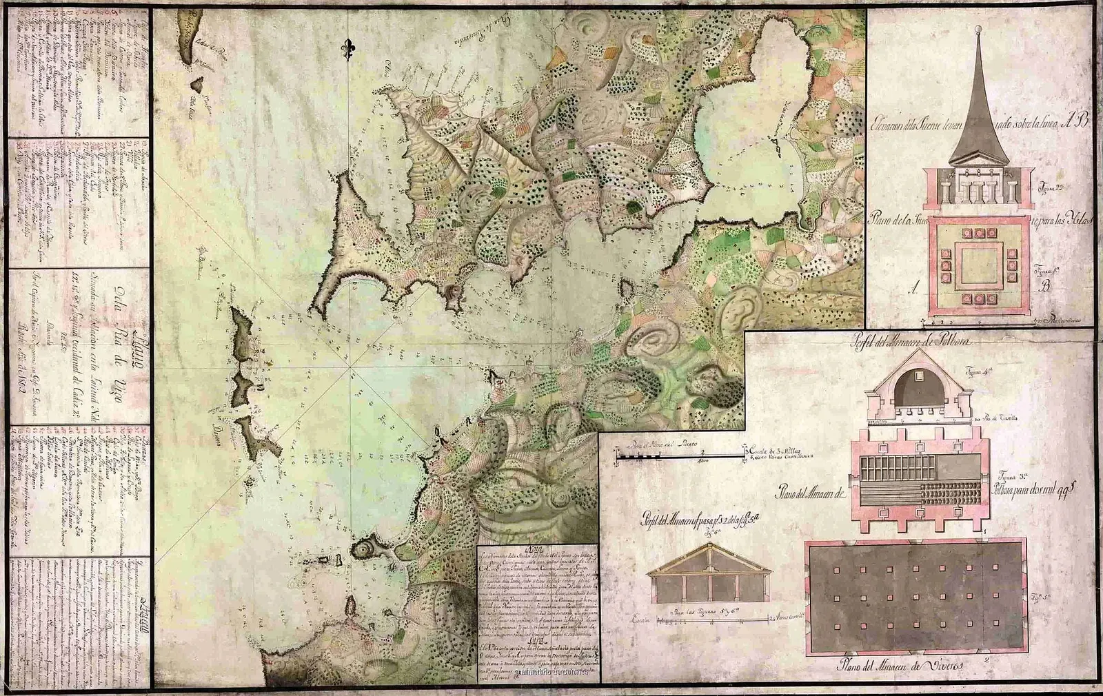 Antique hand-drawn nautical chart of the Ría de Vigo from 1809, with coastline, soundings and place names